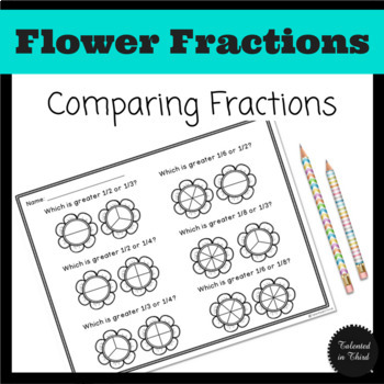 Preview of Earth Day Math Activities | 3rd Grade | Comparing Fractions Spring Freebie