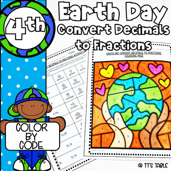 Preview of Earth Day Math Activity | Color by Code