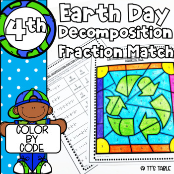 Preview of Earth Day Math Activity | Color by Code