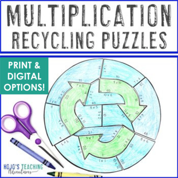 Preview of MULTIPLICATION Earth Day Craft Math Activity | Recycling Extension Project