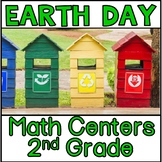 Earth Day Math Centers 2nd grade