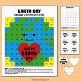 Earth Day Math Mystery Activities Hundred Chart Color by N