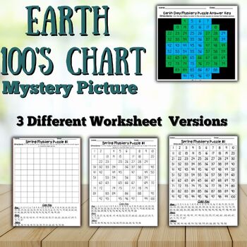 Preview of Earth Day Math Mystery Picture| 100s Chart| Differentiated