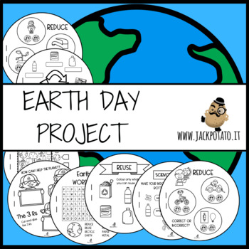 Preview of Earth Day Minibook Project