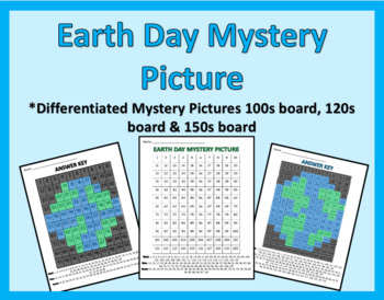Preview of Earth Day Mystery Picture