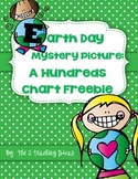 Earth Day Mystery Picture: A Hundred's Chart Freebie!  By 