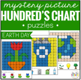 Earth Day Mystery Picture Hundred's Chart Puzzles