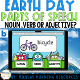 Earth Day Noun, Verb or Adjective - Parts of Speech Gramma