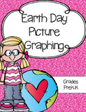 Earth Day: Picture Count and Graph Worksheet