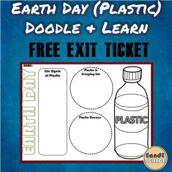 Plastic Pollution Quiz - Earth Day