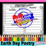 Earth Day Writing Activity Poster : Writing Poetry Organiz