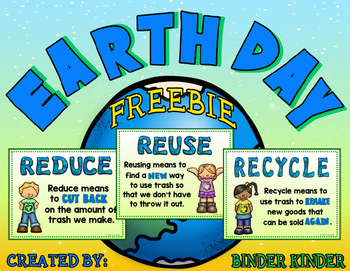 Preview of Earth Day Posters {Freebie}
