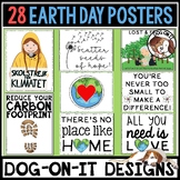 Earth Day Posters Human Impact Climate Change Global Warming