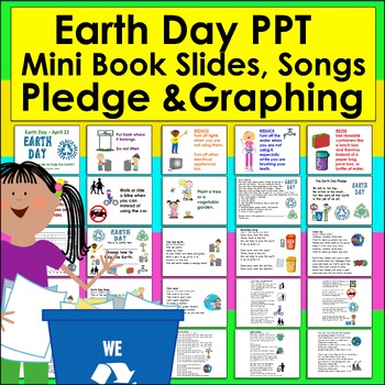 Preview of Earth Day PowerPoint - Things To Do To Help the Earth Digital Version