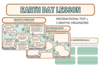 Preview of Earth Day- Printable Resource Conservation and Reducing Human Impact