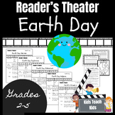 Earth Day Reader's Theater Scripts 5 Plays to Teach About 