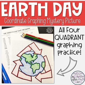 Preview of Earth Day Recycling Coordinate Graphing Picture