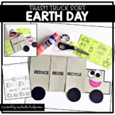 Earth Day Reduce Reuse Recycle Craft Sort