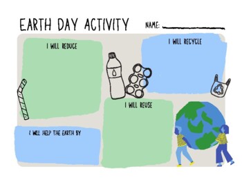 Preview of Earth Day Reduce, Reuse, Recycle Graphic Organizer, Planning, Science