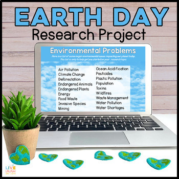 Preview of Earth Day Research Project - Environmental Issues