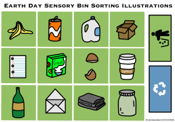 Preview of Earth Day Sensory Bin (Recycling Sorting Printable)