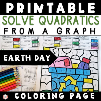 Preview of Earth Day Solve Quadratics From A Graph Color-By-Number Algebra 1 10th Grade
