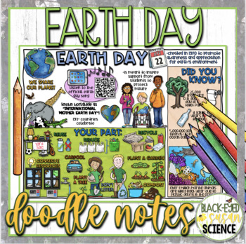 Preview of Earth Day Doodle Notes & Quiz