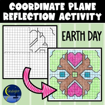 Preview of Earth Day Symmetry and Reflection - Coordinate Plane Mystery Picture