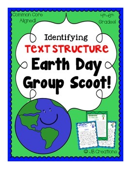 Preview of Earth Day Text Structure Group Scoot Game (3rd, 4th, 5th grade)