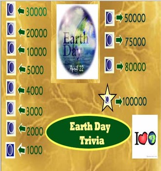Preview of Earth Day Trivia Smartboard Notebook Software