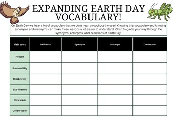 Preview of Earth Day Vocabulary Organizer (Synonyms and Antonyms) ~ Deaf Education