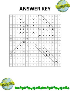 Earth Day Word Search: For K-2nd grade (Available in English & Spanish).
