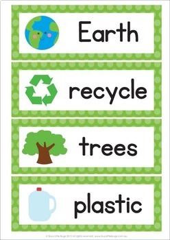 Earth Day Word Wall Cards - 24 words by Natural Little Learners