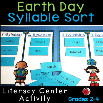 Preview of Earth Day Words Syllable Sort Literacy Center