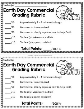 Earth Day Writing | Commercial Skit to Help the Earth | Earth Day Activity