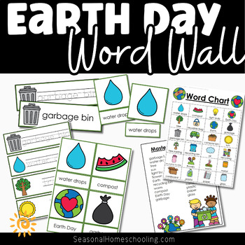 Preview of Earth Day Word Wall | Earth Day Vocabulary Activities | Earth Day Activities