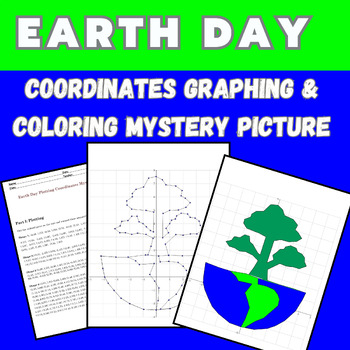 Preview of Earth Day activities : Plotting Coordinates 4 Quadrants and Color by Number