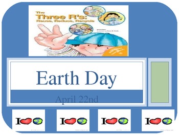 Preview of Earth Day powerpoint presentation