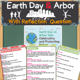 Earth Day vs Arbor Day: Celebrating and Protecting Nature 