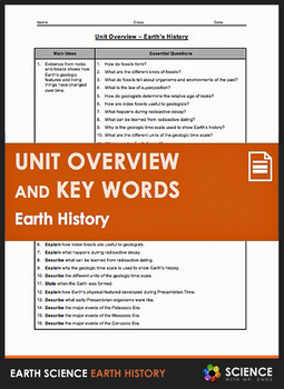 Preview of Earth History Earth Science Unit Overview & Vocabulary Key Words