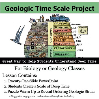 Preview of Earth History - Geologic Time Scale Project