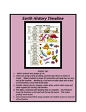 Earth History Timeline