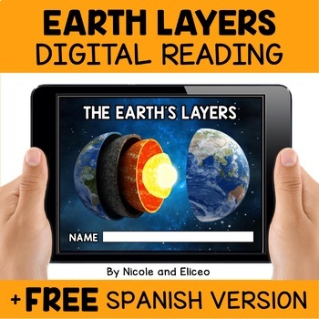 Preview of Digital Earth Layers Reading Comprehension for Google Slides + FREE Spanish