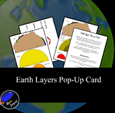 Earth Layers Pop Up Card