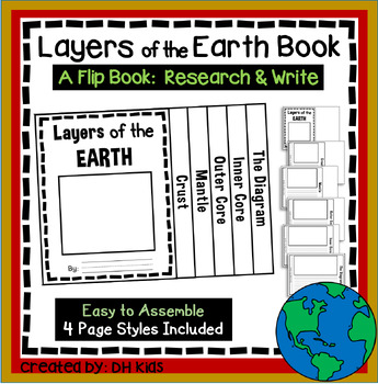 Earth Layers Report, Flip Book Science Research, Layers of the Earth ...