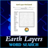 Earth Layers Word Search Puzzle