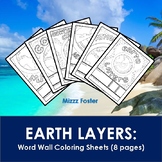 Earth Layers Word Wall Coloring Sheets (8 pages) Geology E