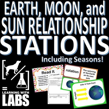 Preview of Earth, Moon, Sun Relationship Stations - Including Seasons!