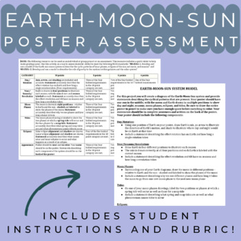 Preview of Earth Moon Sun System - Poster Project / Assessment NGSS