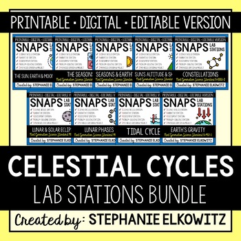 Preview of Celestial Cycles Lab Stations Bundle | Printable, Digital & Editable